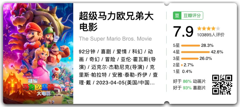超级马力欧兄弟大电影
