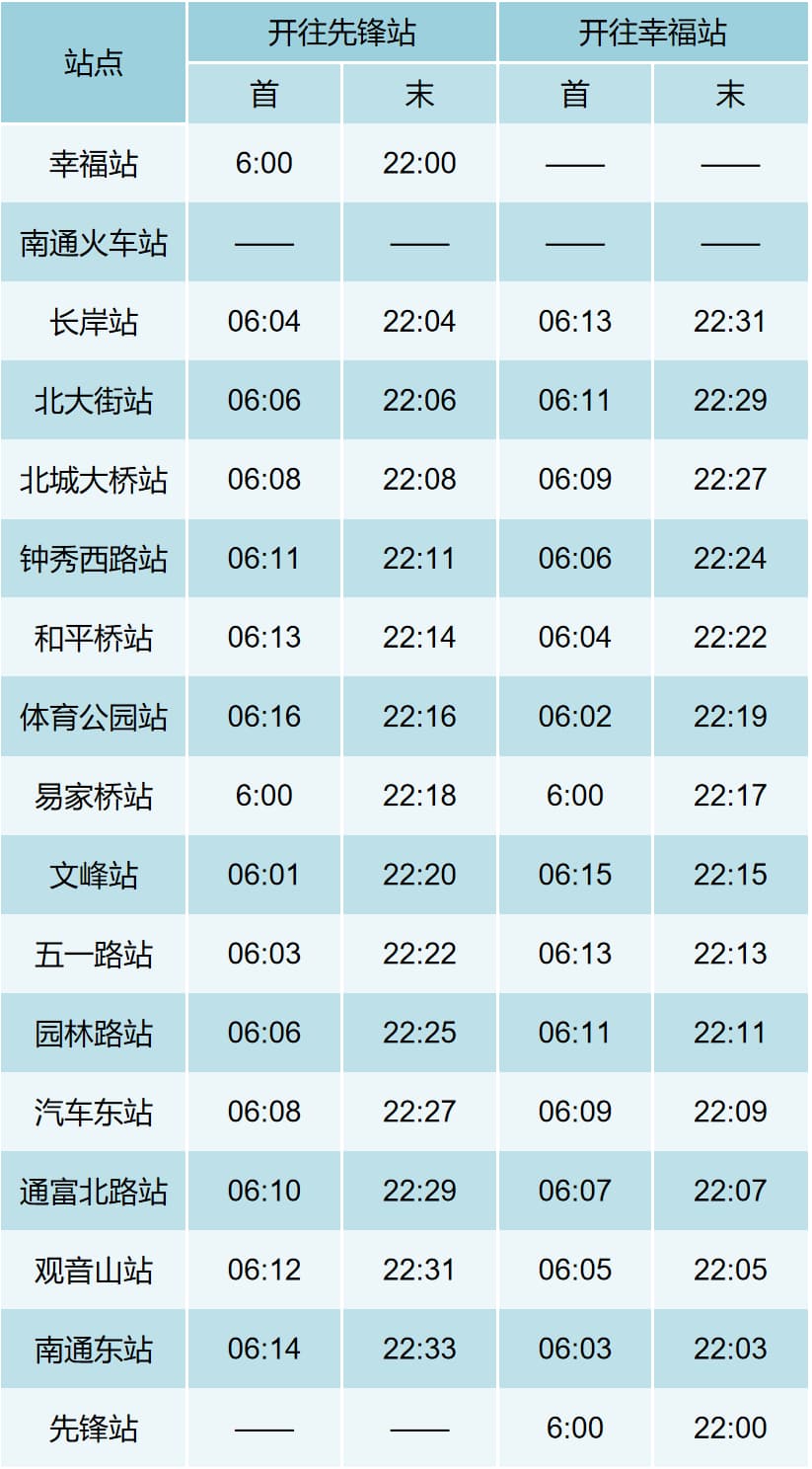 试乘期间2号线首末班车时刻表