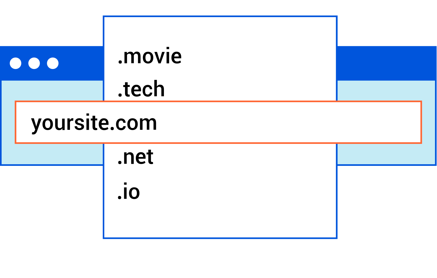 Cloudflare Registrar